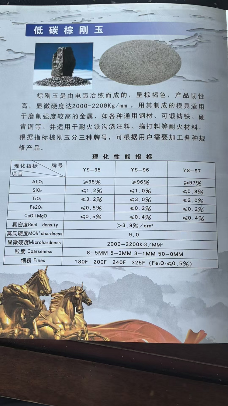 是白剛玉產(chǎn)品介紹